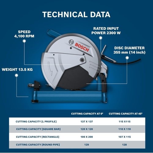 BOSCH GCO 220 Professional Electric Chop Saw | Powerful Cut Off Saw Machine | C-Handle | Rated Power of 2200 W| Speed upto 3800 RPM |Long Lifespan |Disc Diameter 355 mm (14 Inch) - Image 5